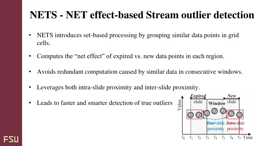 nets net effect based stream outlier detection