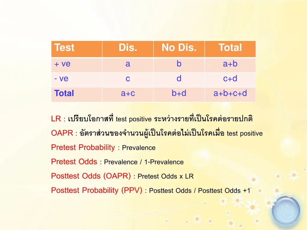 slide7