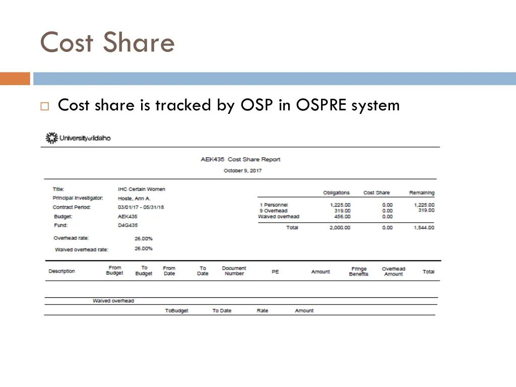 cost share 3