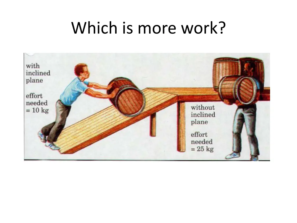 which is more work