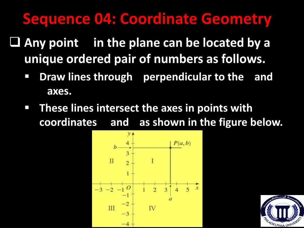 sequence 04 coordinate geometry any point