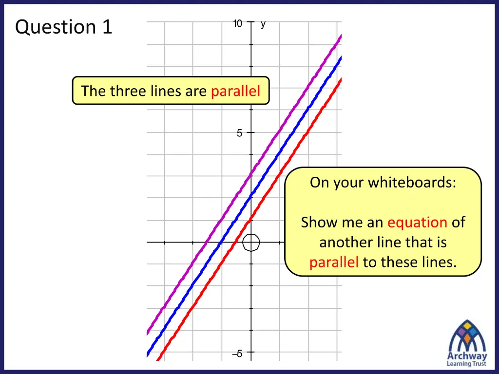 question 1 1