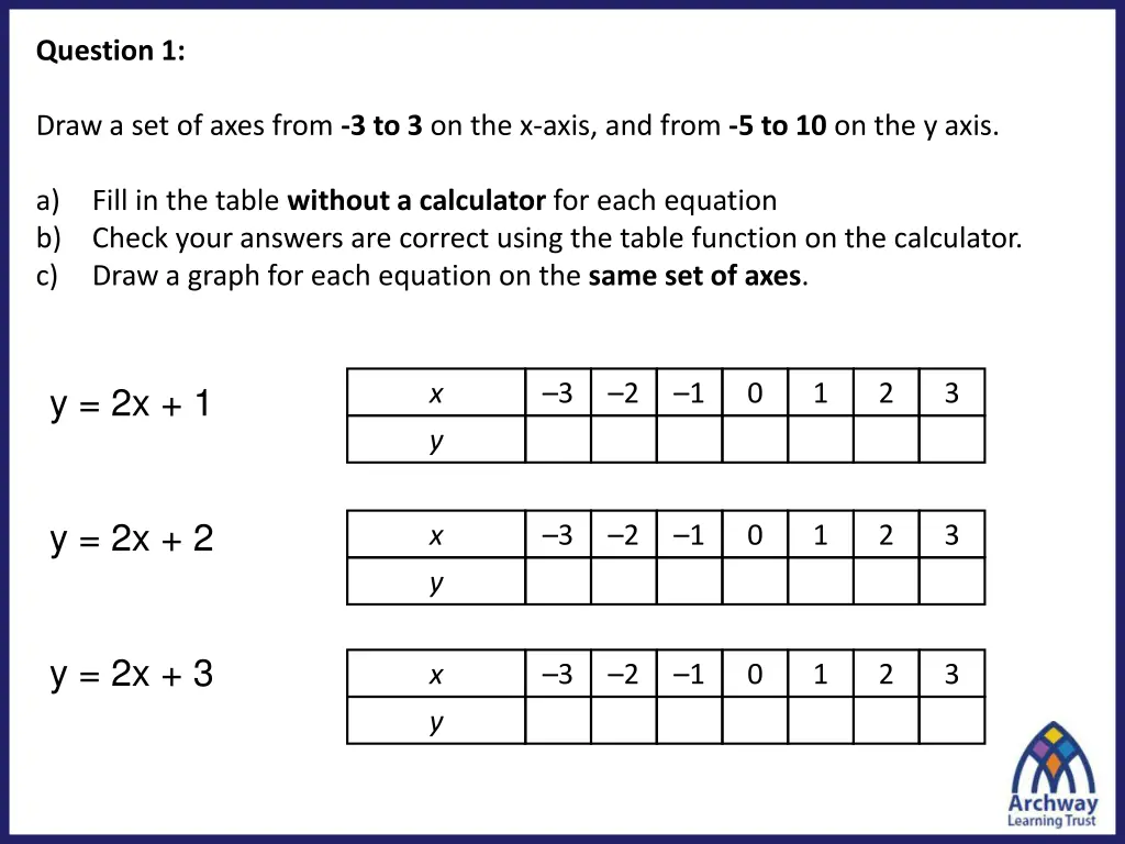 question 1