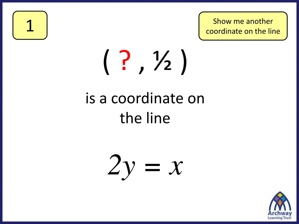 show me another coordinate on the line 5