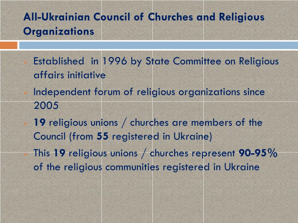 all ukrainian council of churches and religious