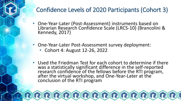 confidence levels of 2020 participants cohort