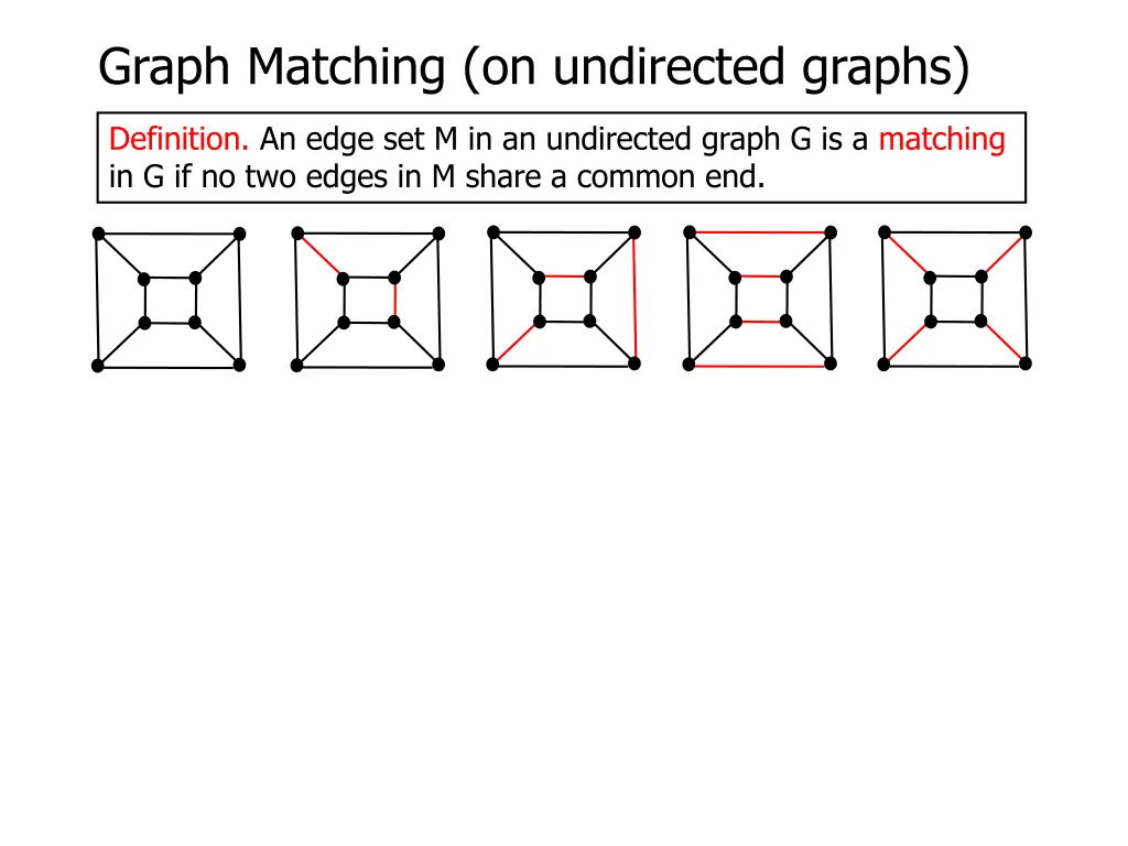 graph matching on undirected graphs 1