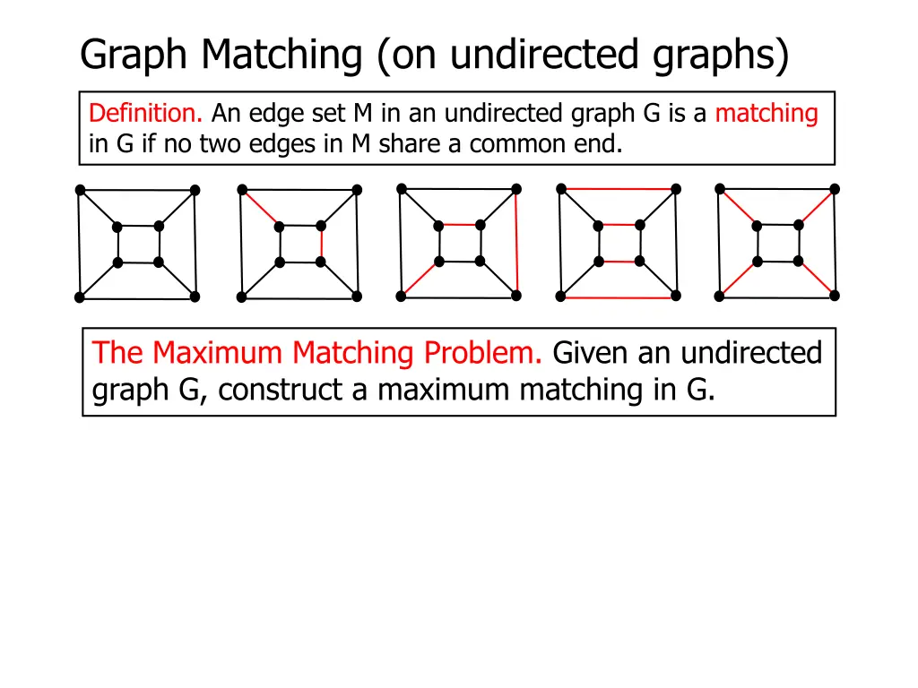 graph matching on undirected graphs 2
