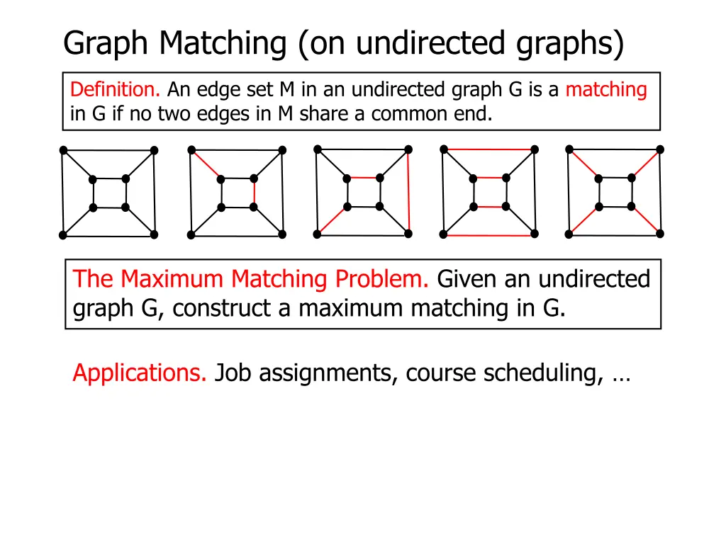 graph matching on undirected graphs 3