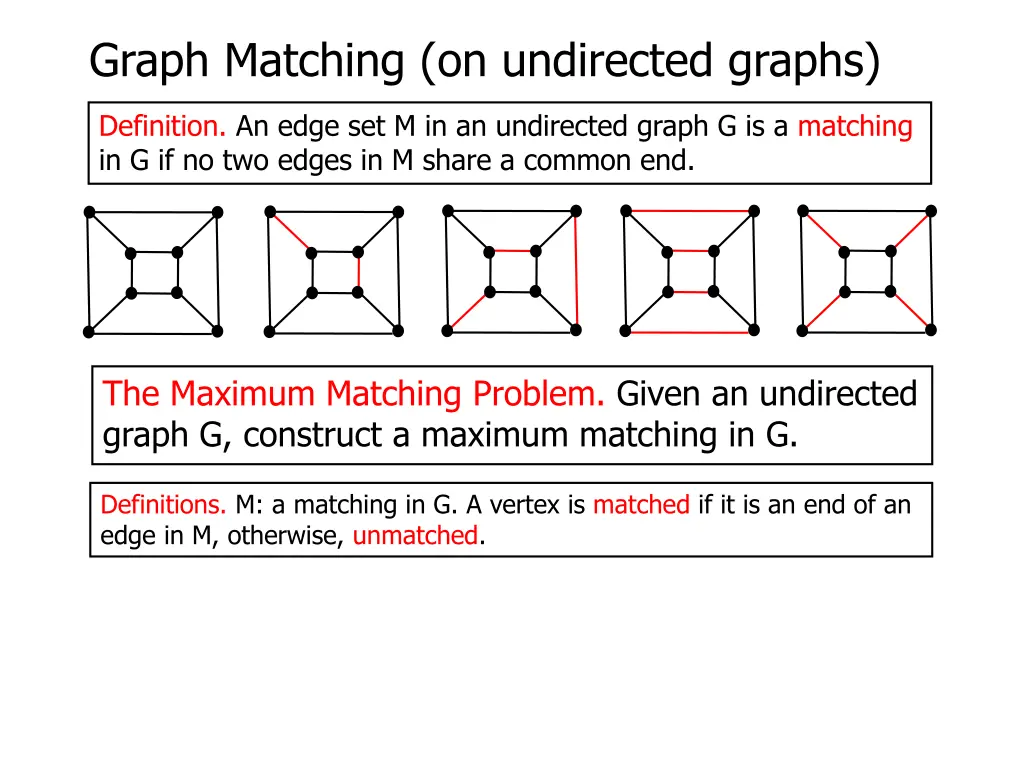 graph matching on undirected graphs 4