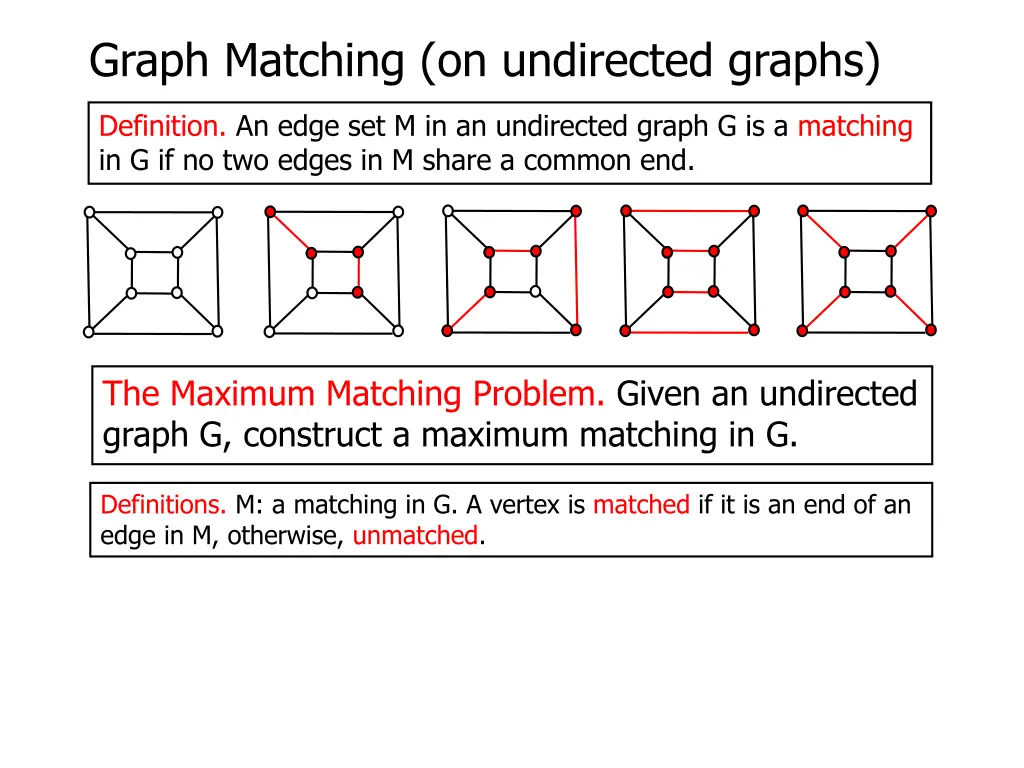 graph matching on undirected graphs 5