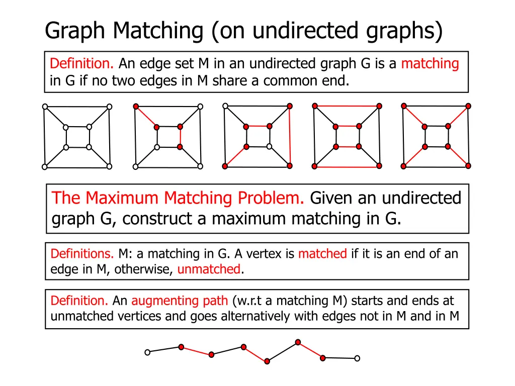 graph matching on undirected graphs 6