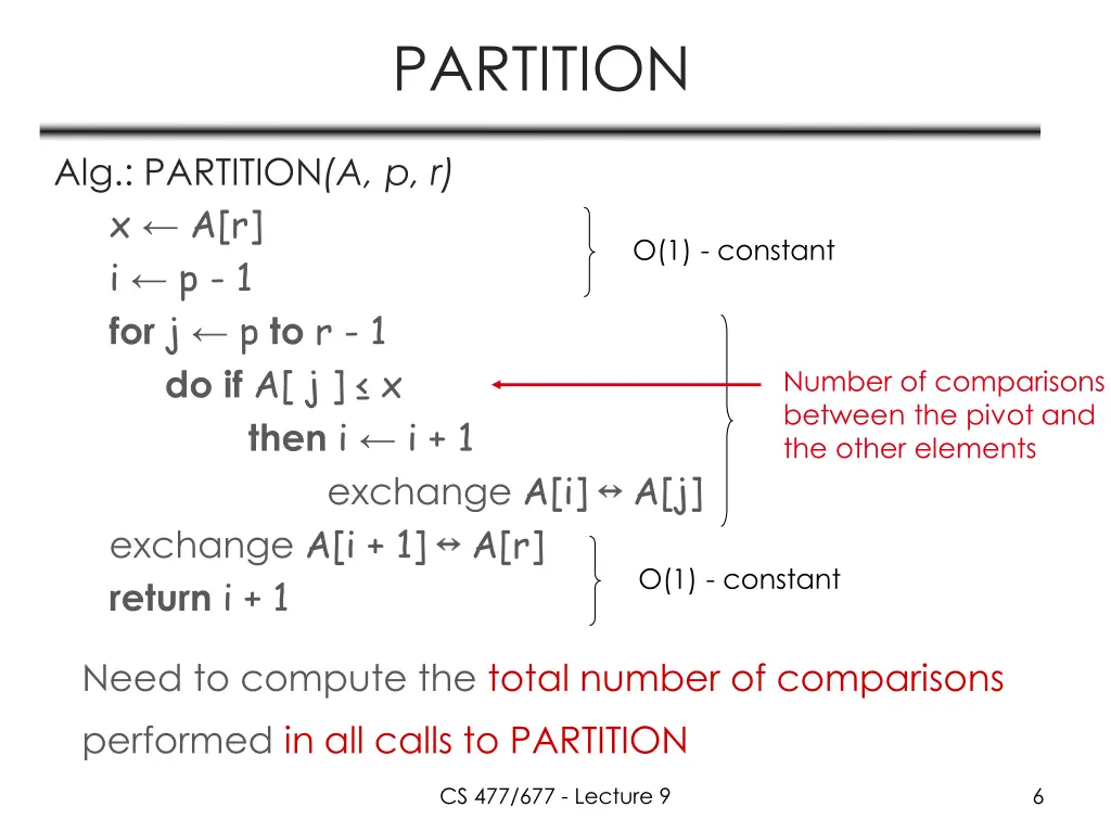 partition