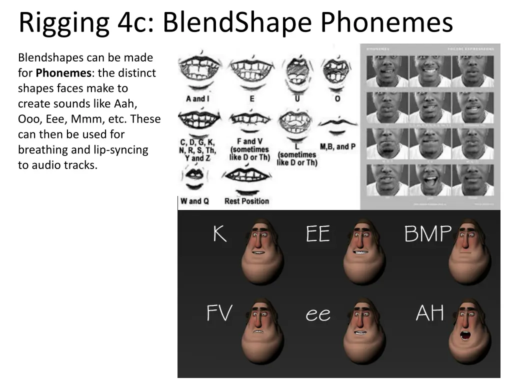 rigging 4c blendshape phonemes