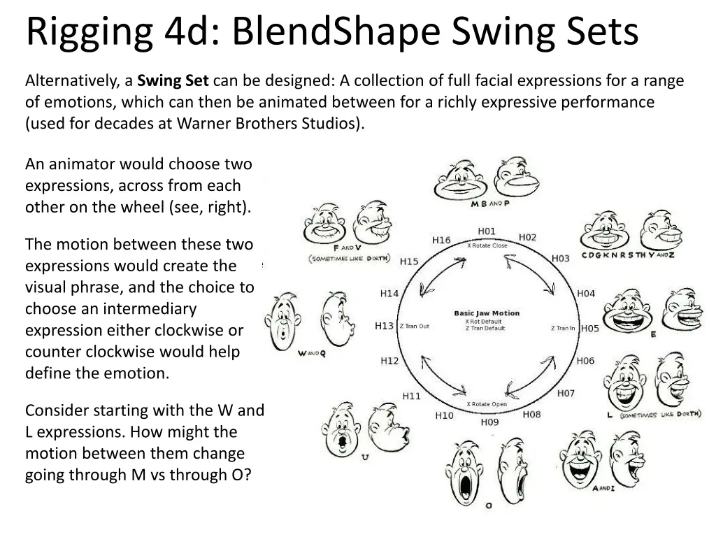 rigging 4d blendshape swing sets
