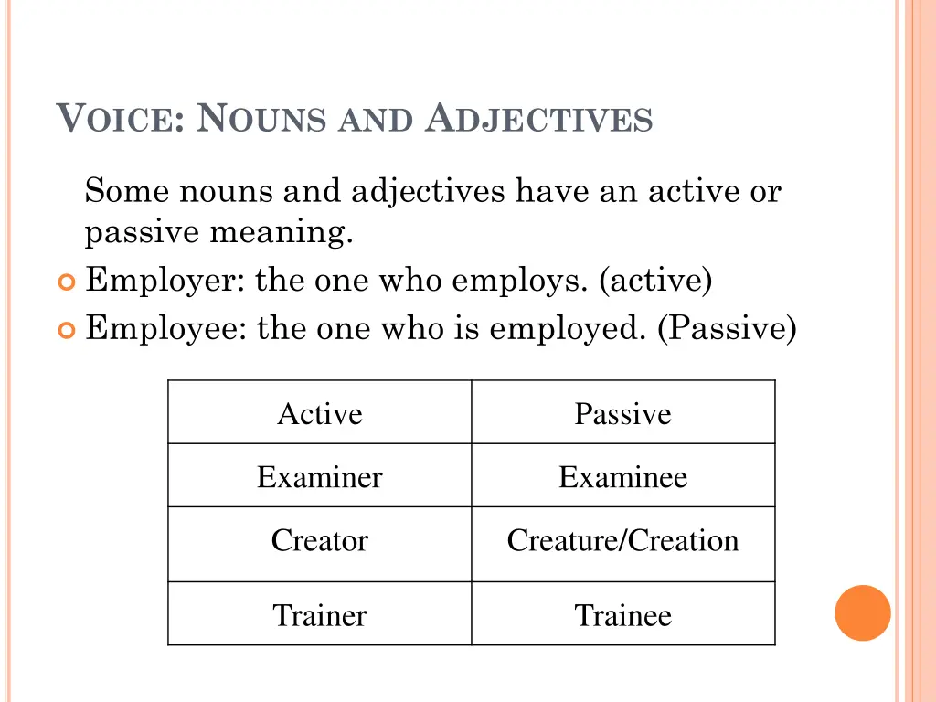 v oice n ouns and a djectives