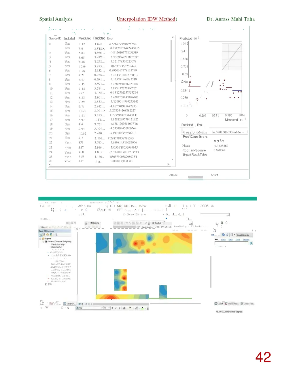 spatialanalysis 1