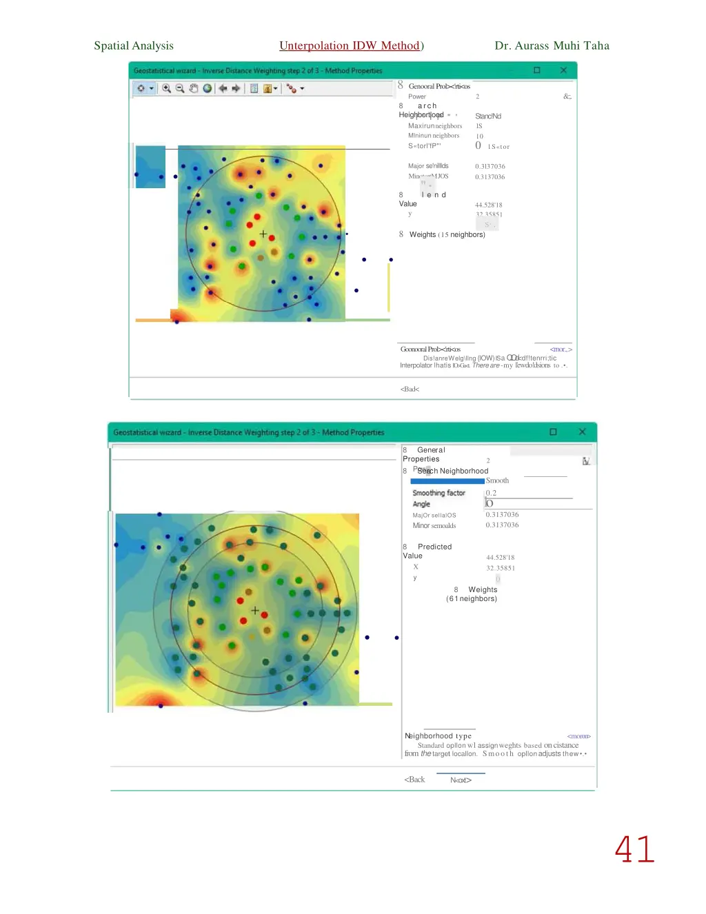 spatialanalysis