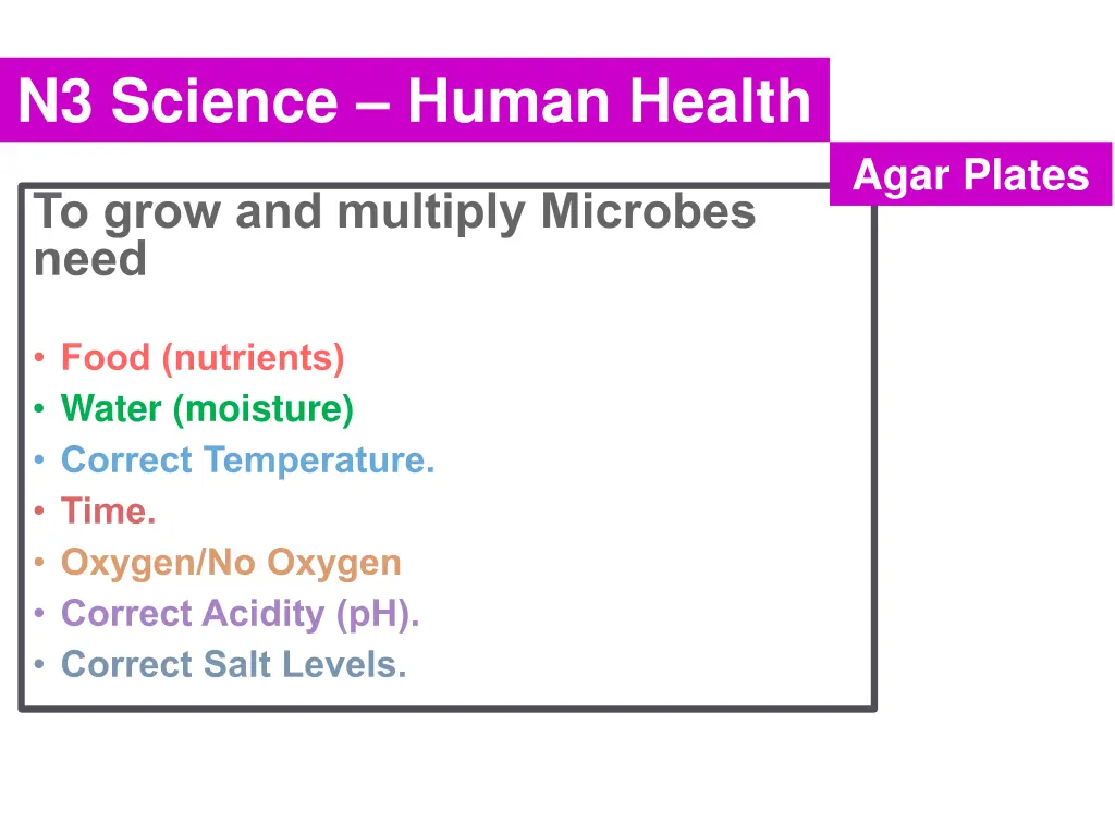 n3 science human health 2