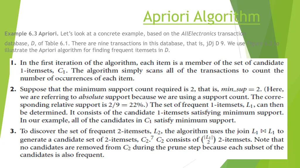 apriori algorithm 1