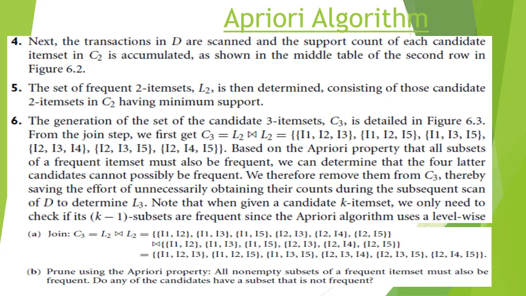 apriori algorithm 2