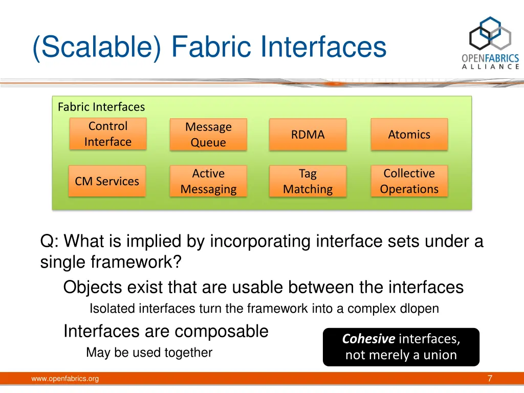 scalable fabric interfaces