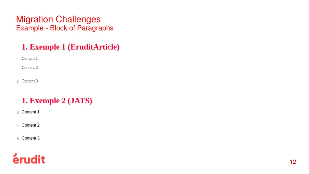 migration challenges example block of paragraphs 1