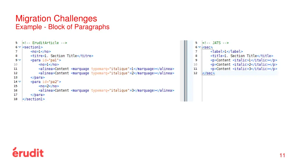 migration challenges example block of paragraphs