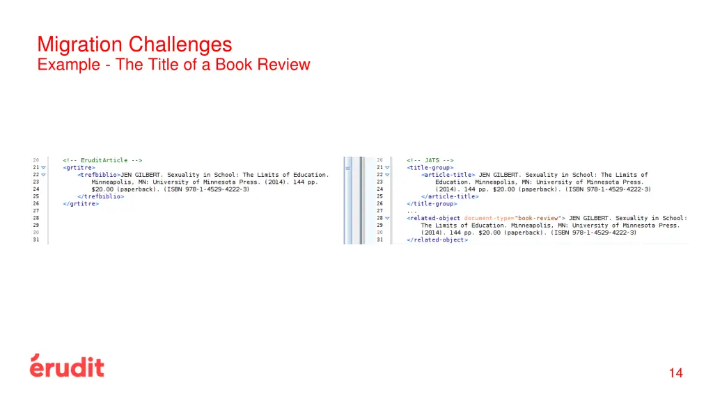 migration challenges example the title of a book