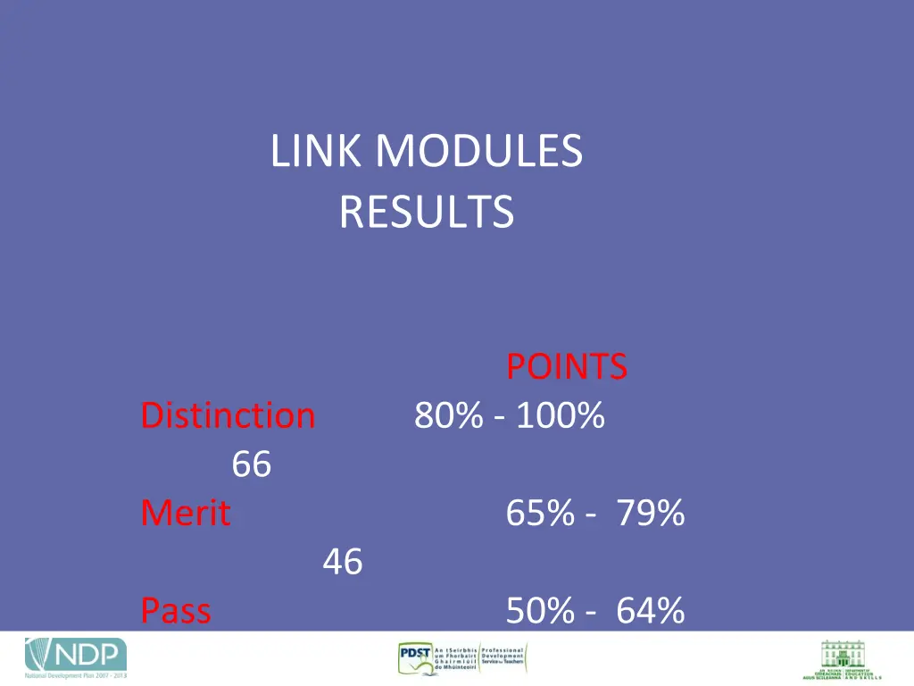 link modules results