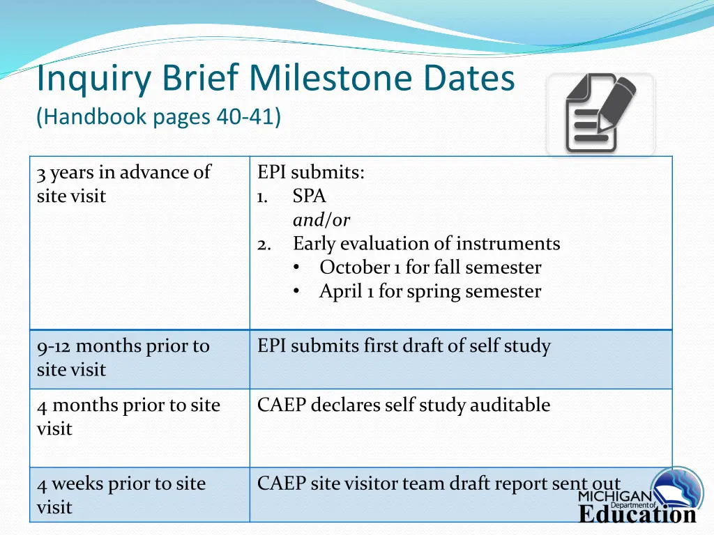 inquiry brief milestone dates handbook pages 40 41