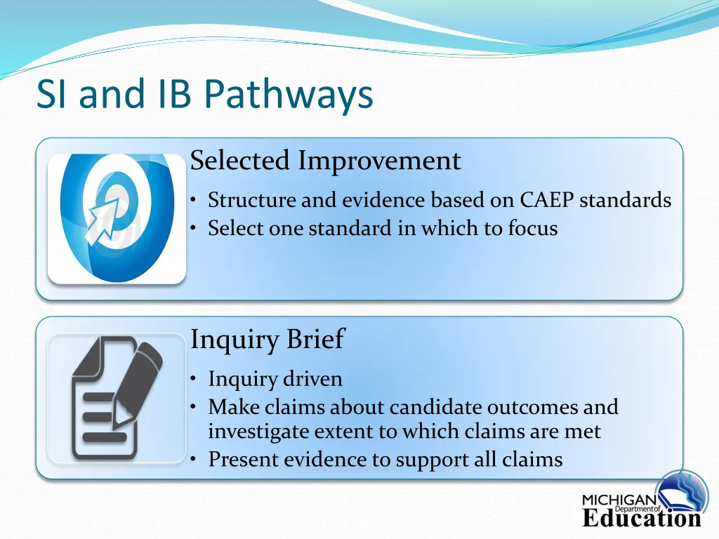 si and ib pathways