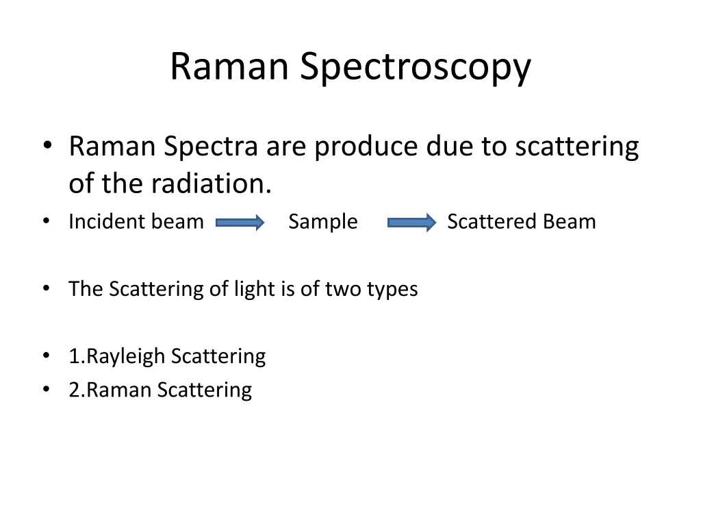 raman spectroscopy