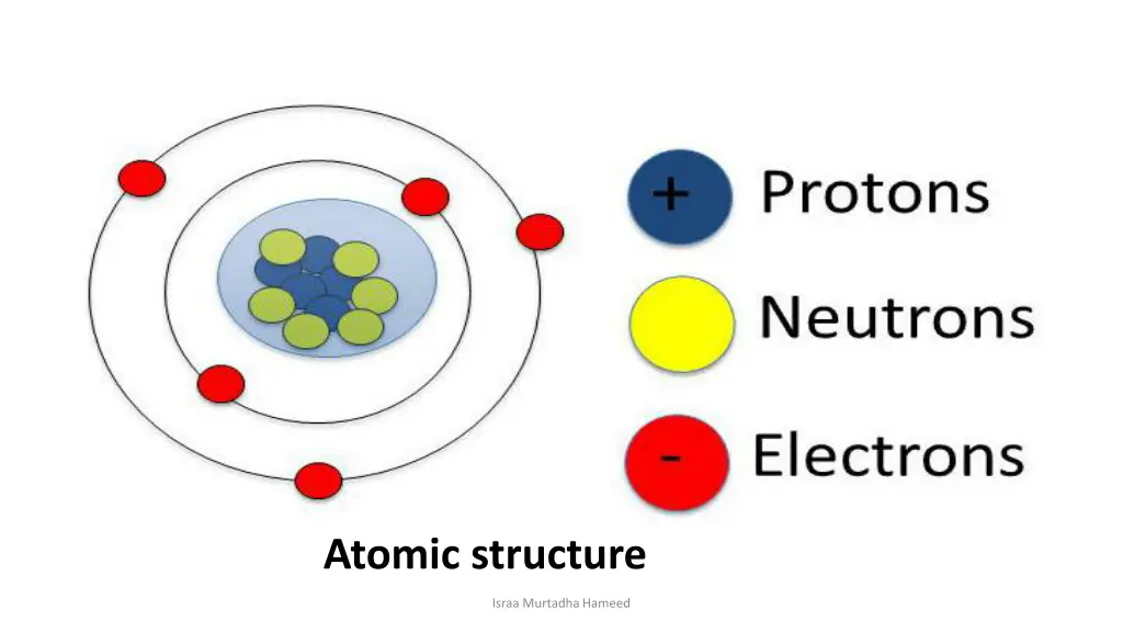 atomic structure