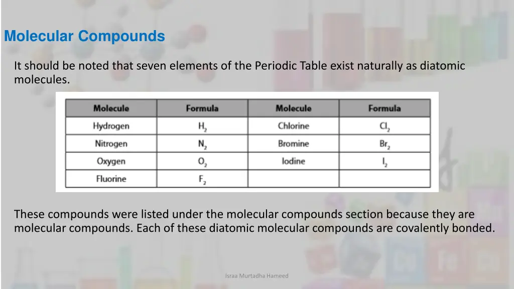 molecular compounds 1