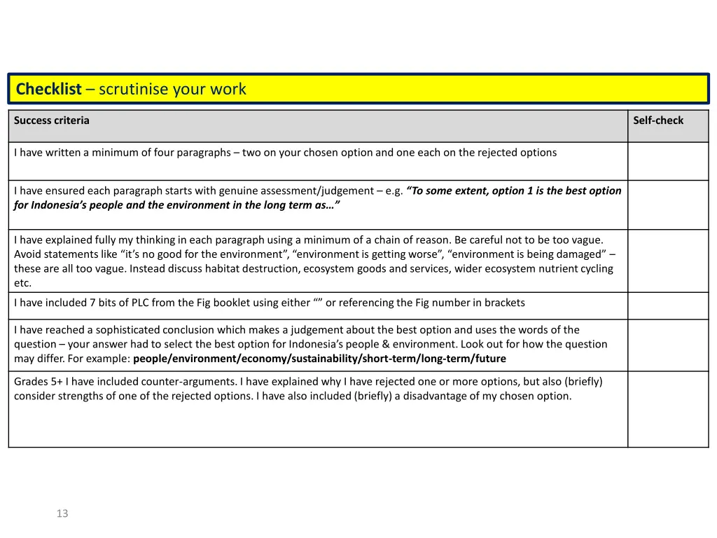 checklist scrutinise your work