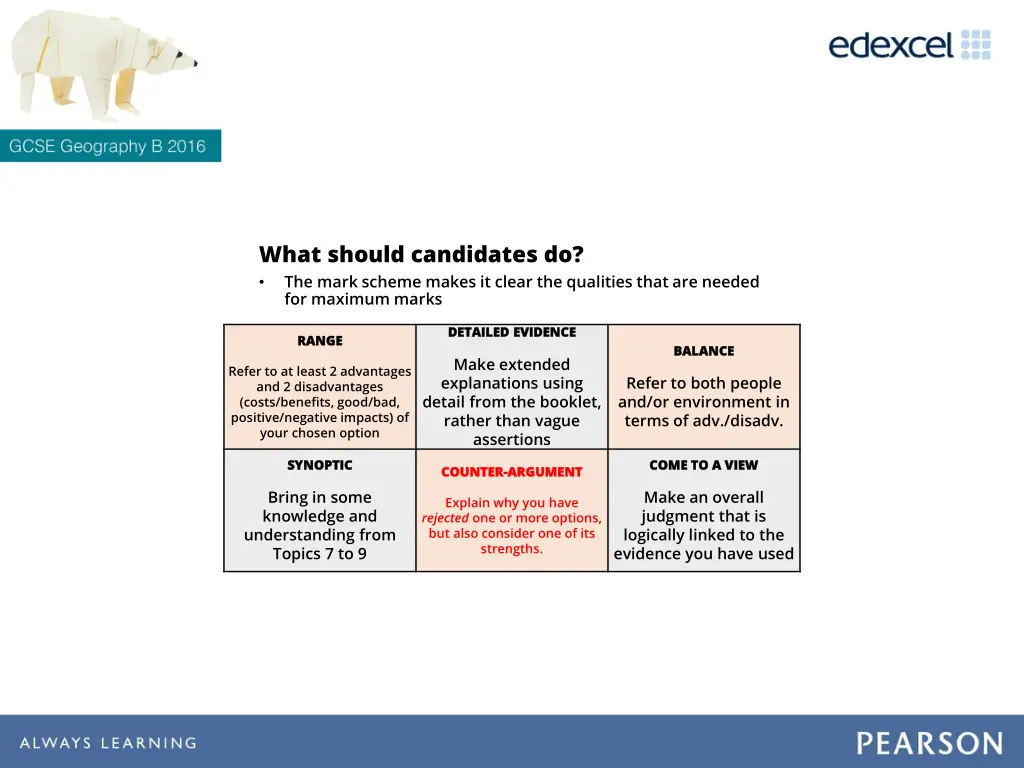 what should candidates do the mark scheme makes