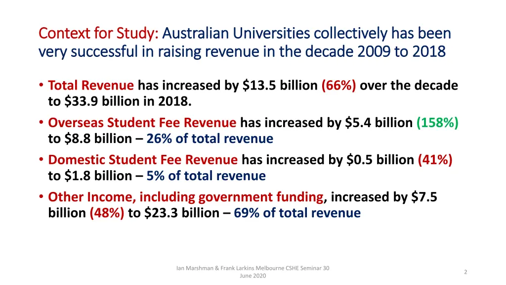 context for study context for study australian