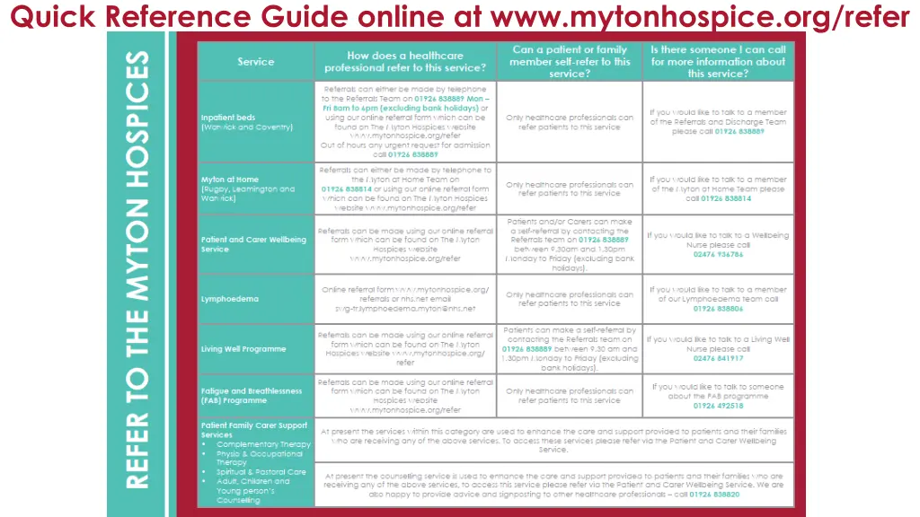 quick reference guide online at www mytonhospice