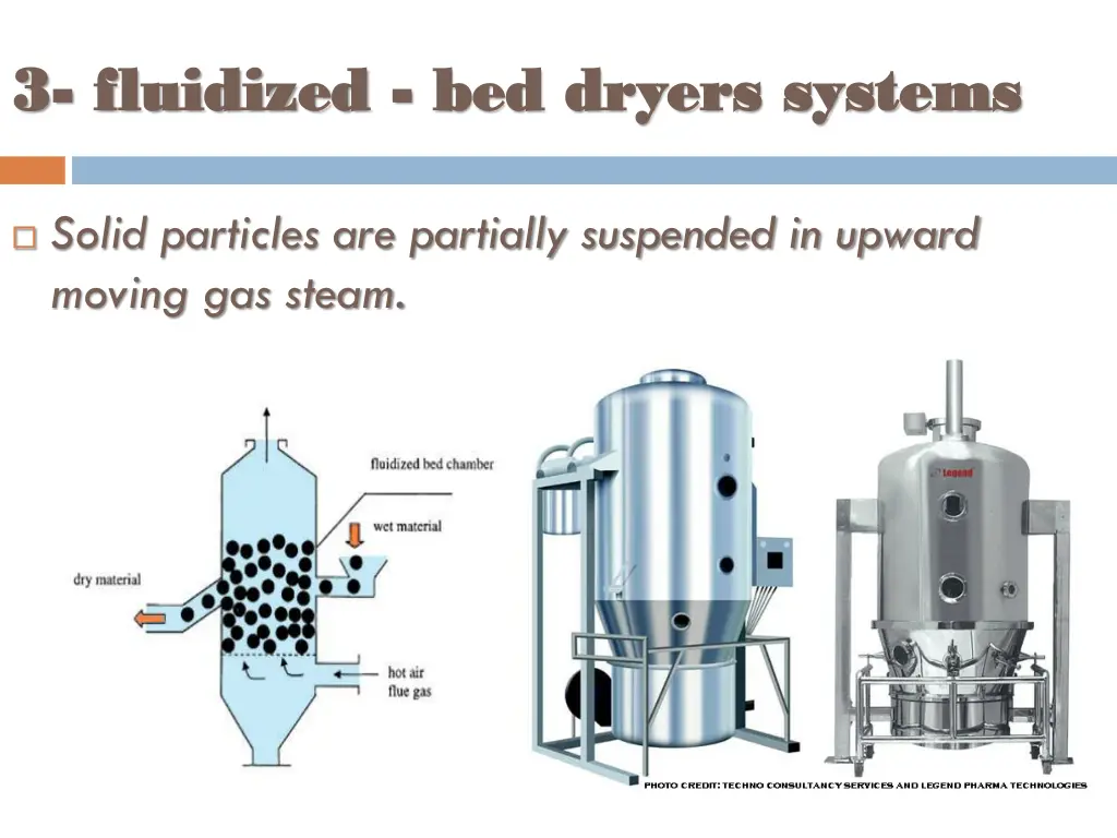 3 3 fluidized fluidized bed dryers systems