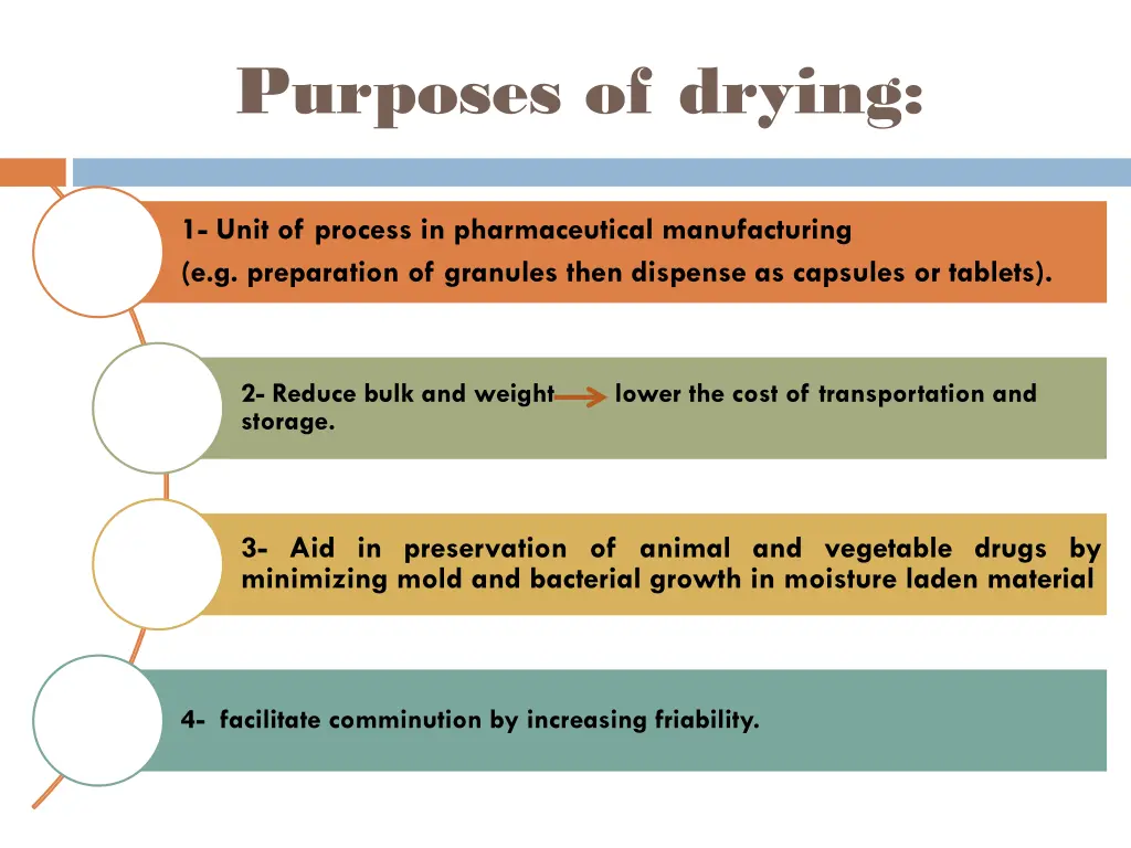 purposes of drying