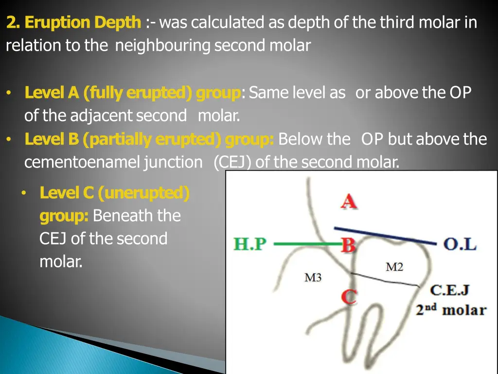 2 eruption depth was calculated as depth