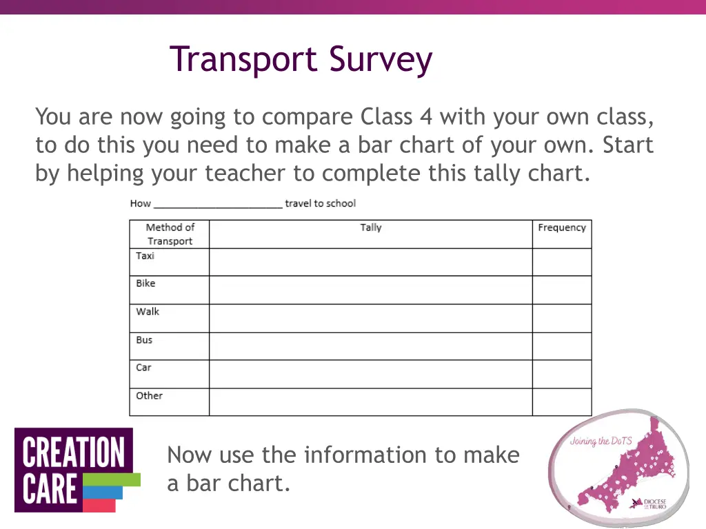 transport survey 3