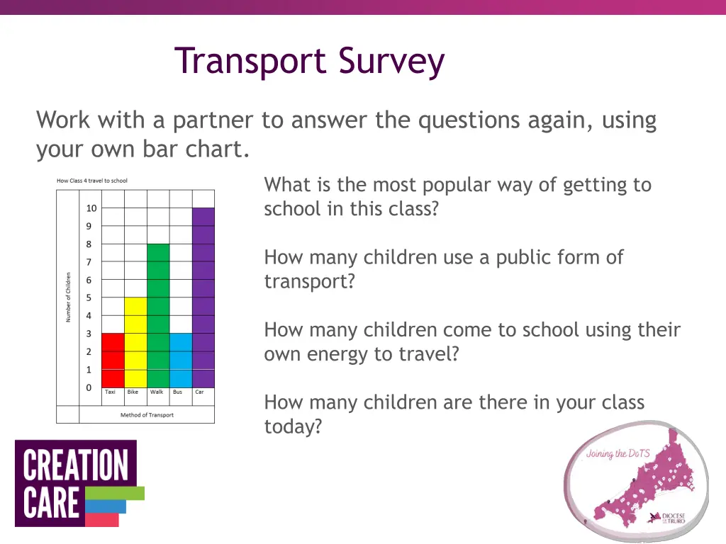 transport survey 4