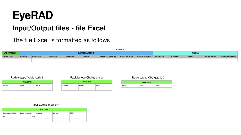 eyerad input output files file excel