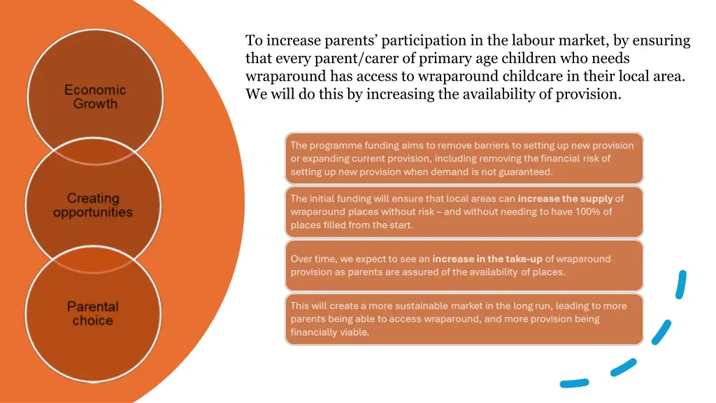 to increase parents participation in the labour
