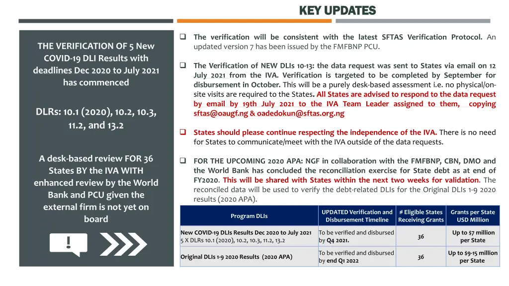 key updates key updates