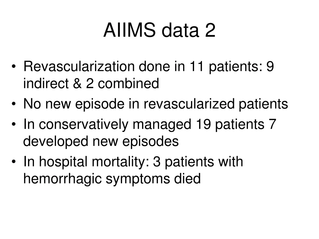 aiims data 2
