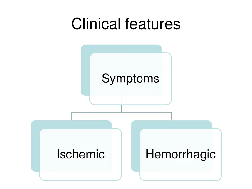 clinical features