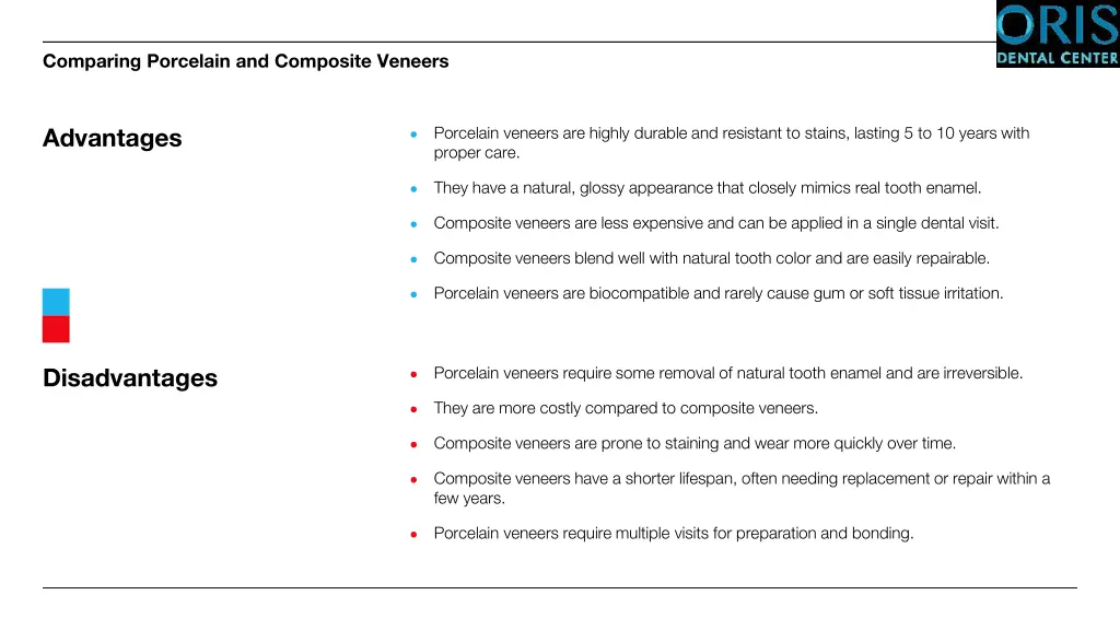 comparing porcelain and composite veneers